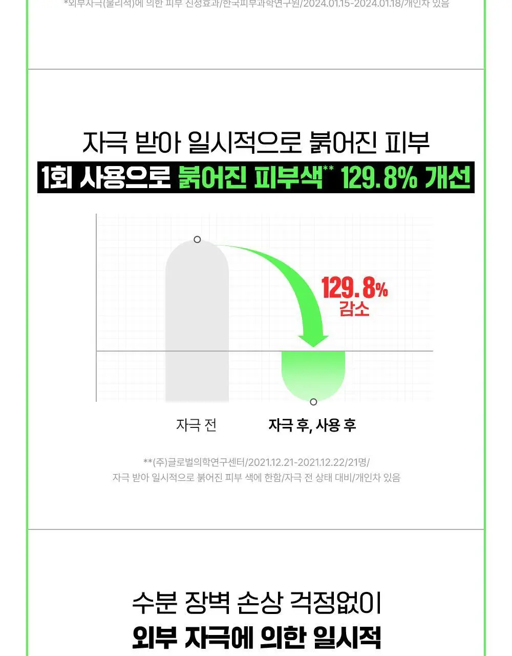 [대용량/트러블1등] 파티온 노스카나인 트러블 세럼 50ml 리필 기획(+리필40ml+크림10ml) 상세페이지 18